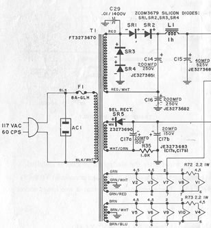 stimuleren Kerel consumptie Citation Amp Modification Page